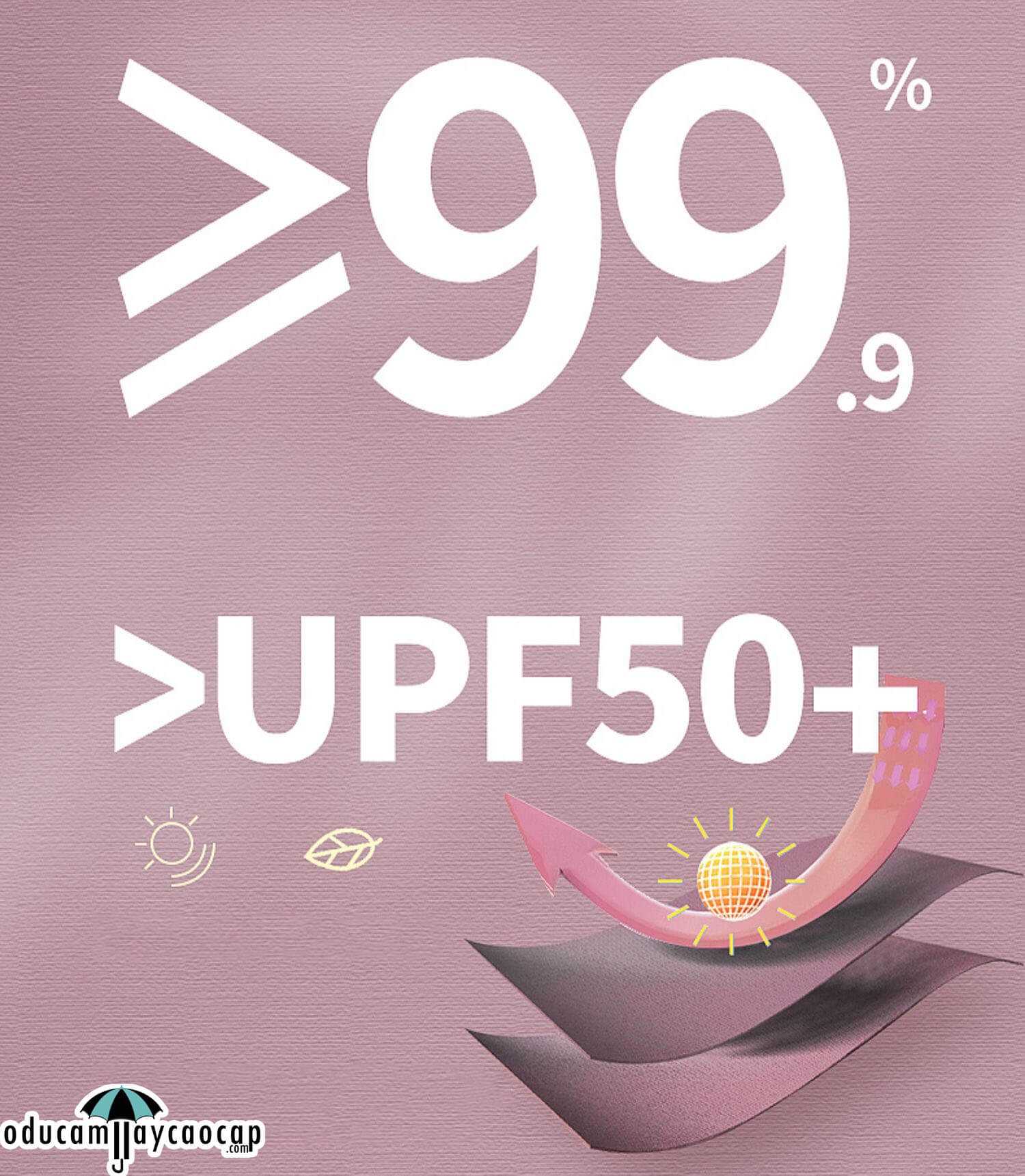 Evening Begonia - [16 XƯƠNG - 102CM - Ô DÙ GẬP 3 - 2 LỚP KÉP] - Ô dù cầm tay cao cấp gập 3 ,16 xương tay cầm gỗ, 2 tán kép họa tiết, chống UV